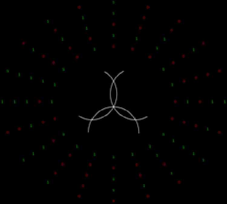 अपने भविष्य को सुरक्षित करना-डेटा एन्क्रिप्शन में एक महत्वपूर्ण 'क्वांटम' छलांग