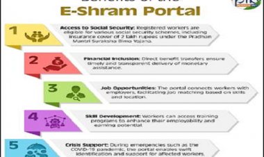 ई-श्रम पोर्टल: असंगठित श्रमिकों का विश्व का सबसे बड़ा डेटाबेस