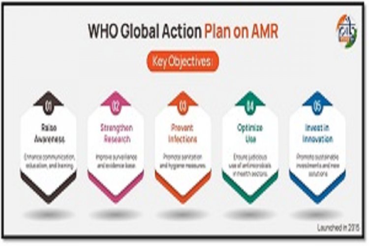 देश का पहला स्वदेशी एंटीबायोटिक