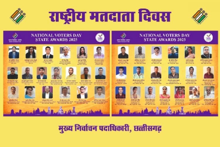 राष्ट्रीय मतदाता दिवस : उत्कृष्ट कार्य करने वाले अधिकारी-कर्मचारी होंगे सम्मानित
