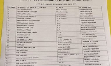 कल्याण कॉलेज के 24 स्टूडेंट्स ने मारी बाजी, यूनिवर्सिटी के टॉप 10 में पाया स्थान
