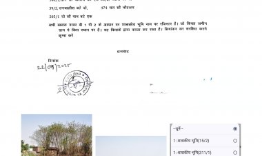 ग्राम सांकरा में सरकारी जमीन को कब्जा मुक्त कराने ग्रामीणों ने कलेक्टर को दिया ज्ञापन !