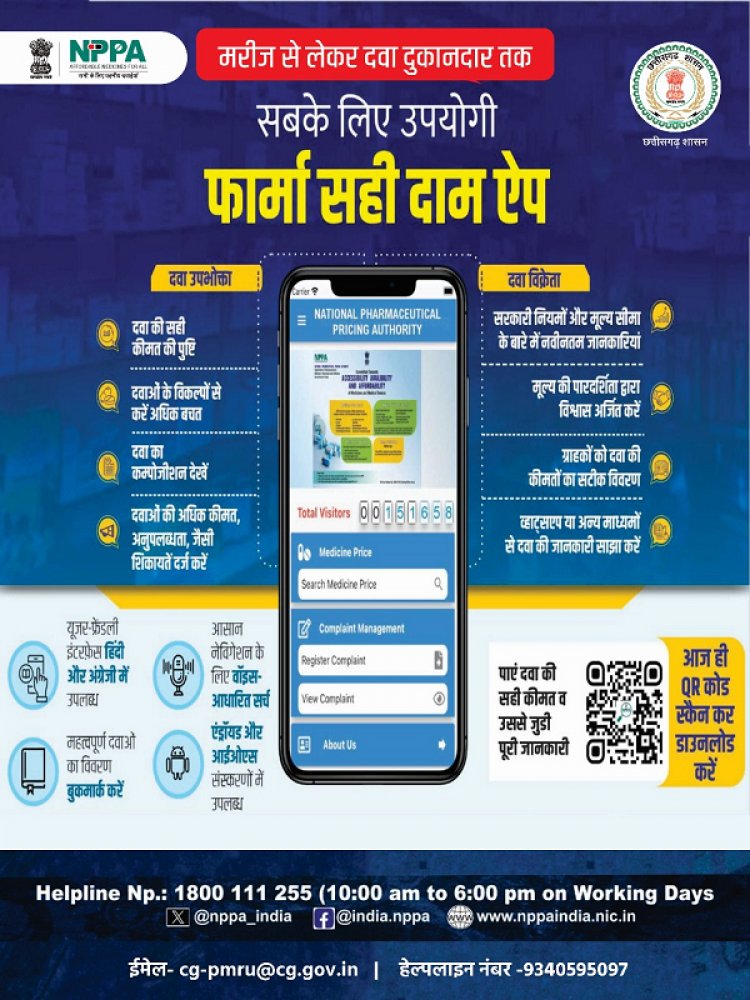 'फार्मा सही दाम' मोबाइल ऐप - दवा कीमतों में पारदर्शिता और उपभोक्ता सशक्तिकरण की दिशा में नया कदम