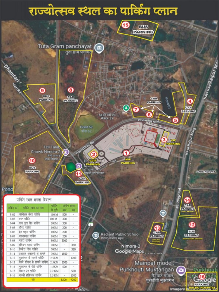रायपुर : प्रधानमंत्री के रायपुर प्रवास के दौरान सुगम होगा नागरिकों के लिए यातायात