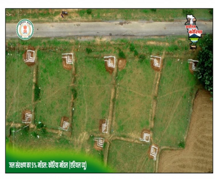जल संरक्षण का कोरिया मॉडल बना राष्ट्रीय उदाहरण- प्रधानमंत्री श्री नरेन्द्र मोदी ने की सराहना