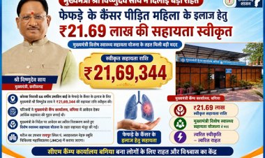 मुख्यमंत्री श्री विष्णुदेव साय ने कैंसर पीड़ित महिला के उपचार हेतु स्वीकृत की 21.69 लाख रुपये की सहायता
